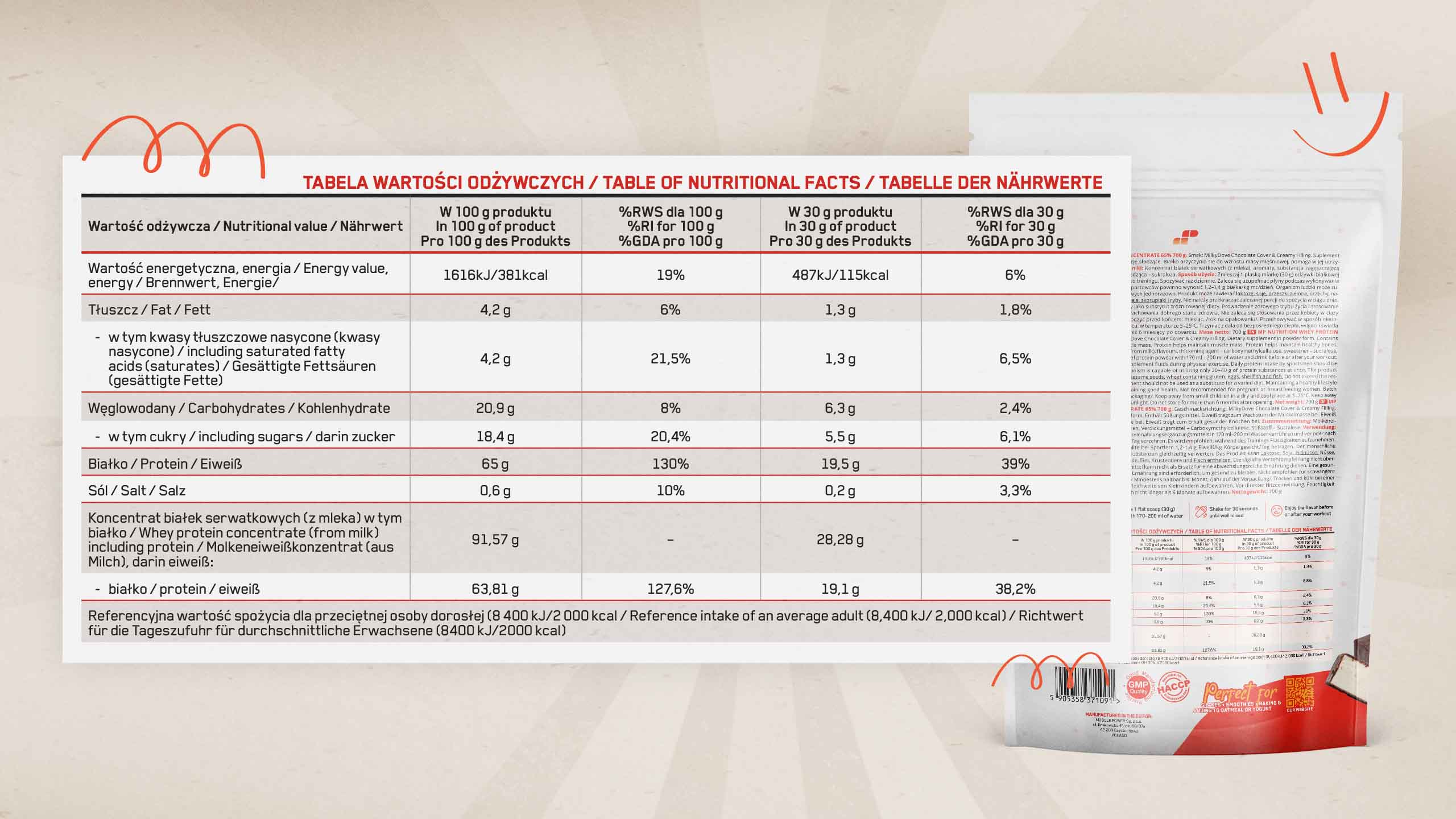 Very Nice Protein - complément protéiné WPC whey