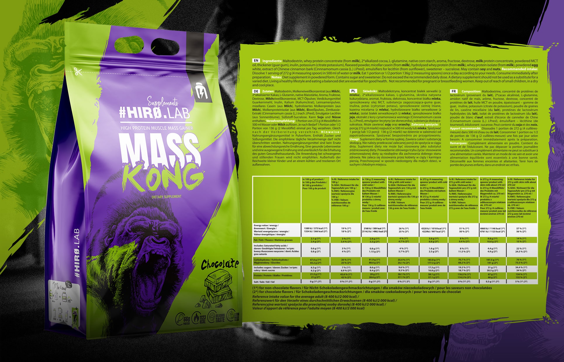 Mass Kong - Ingrédients