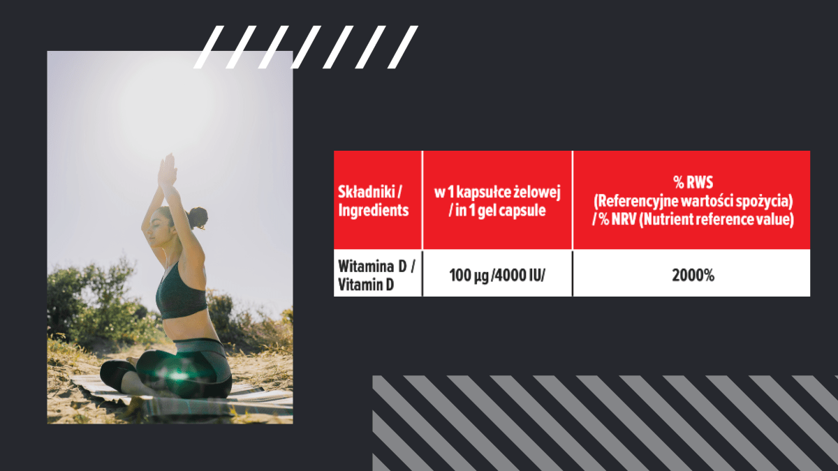 Vitamina D en softgels - soutien à l'immunité et aux os en bonne santé