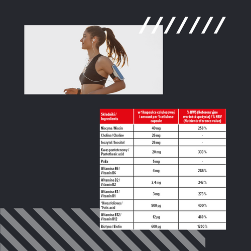 MP NUTRITION Vitamin B-Complex - 100vcaps - Complexe de Vitamines B